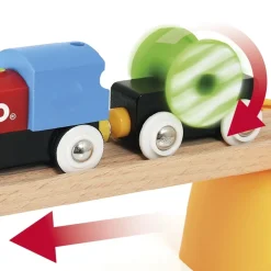 BRIO® Min Första Järnväg – 33710 Batteridrivet Tågset