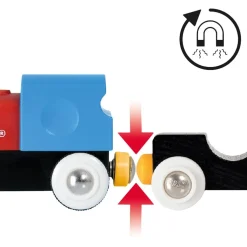 BRIO® Min Första Järnväg – 33710 Batteridrivet Tågset