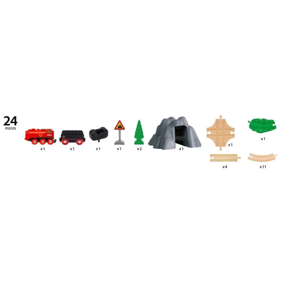 BRIO® World 36017 Tågset- Ånglok